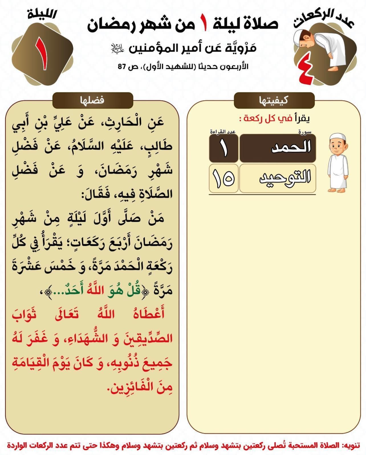 صلاة ليلة 1 من شهر رمضان